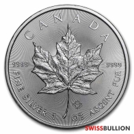 1 Ounce 2022 Silver Maple Leaf Coin