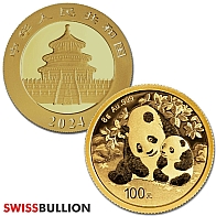 2024 Chinese Panda 8 Gram Gold Coin