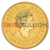 1 Ounce 2020 Kangaroo Gold Coin 